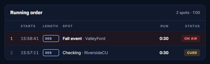 The running order during a break